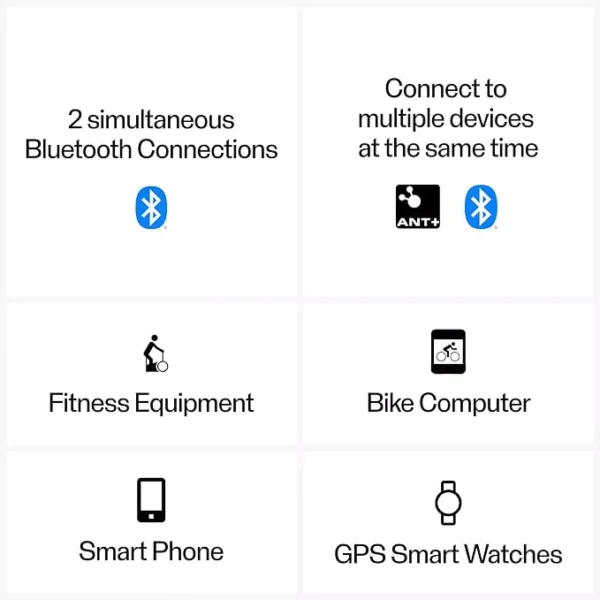 Polar H10 - H9 - Verity Sense Heart Rate Sensor - Image 4